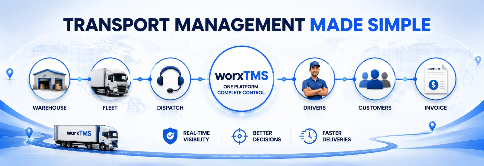 Transport Management Software