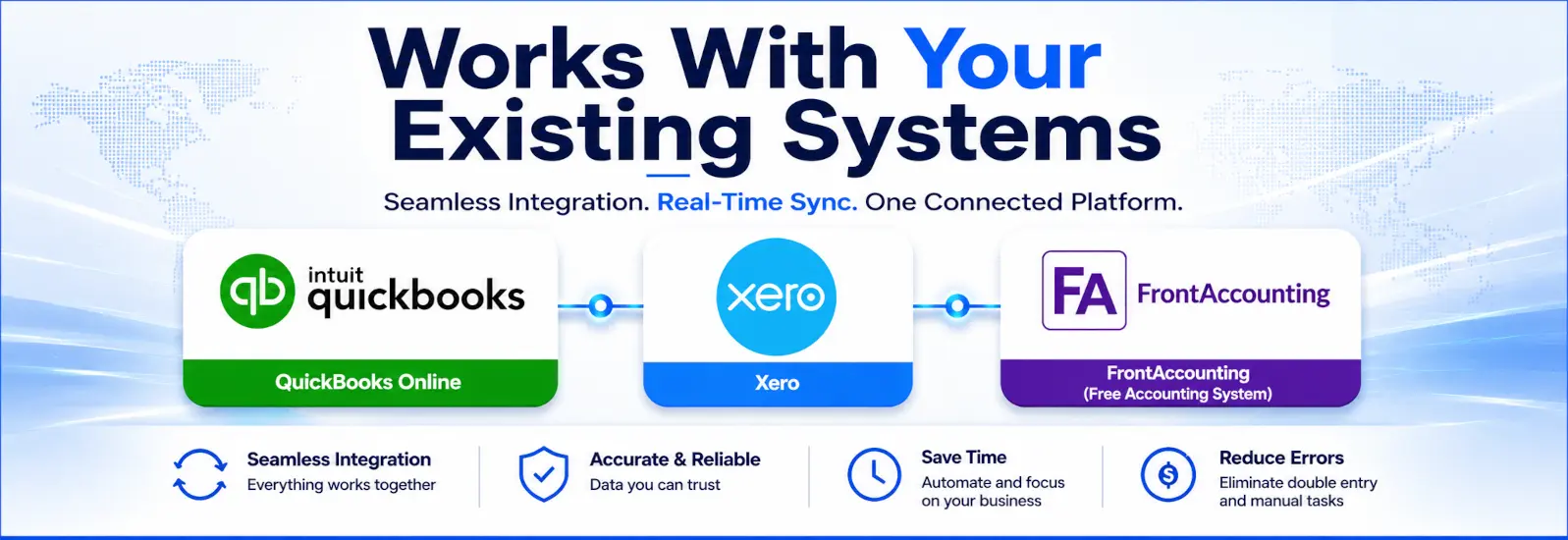 Works With Your Existing Systems