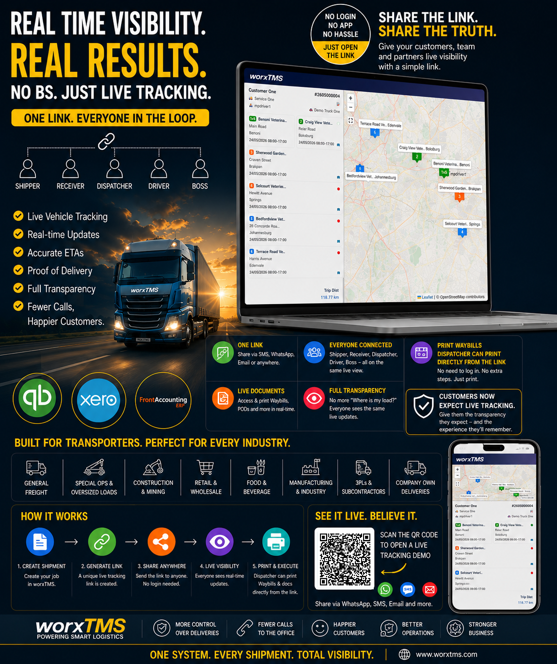 worxLIVE Live Shipment Tracking